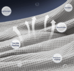 Waffle Blanket King Size - Image 3