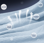 Waffle Blanket (King Size) - Image 4